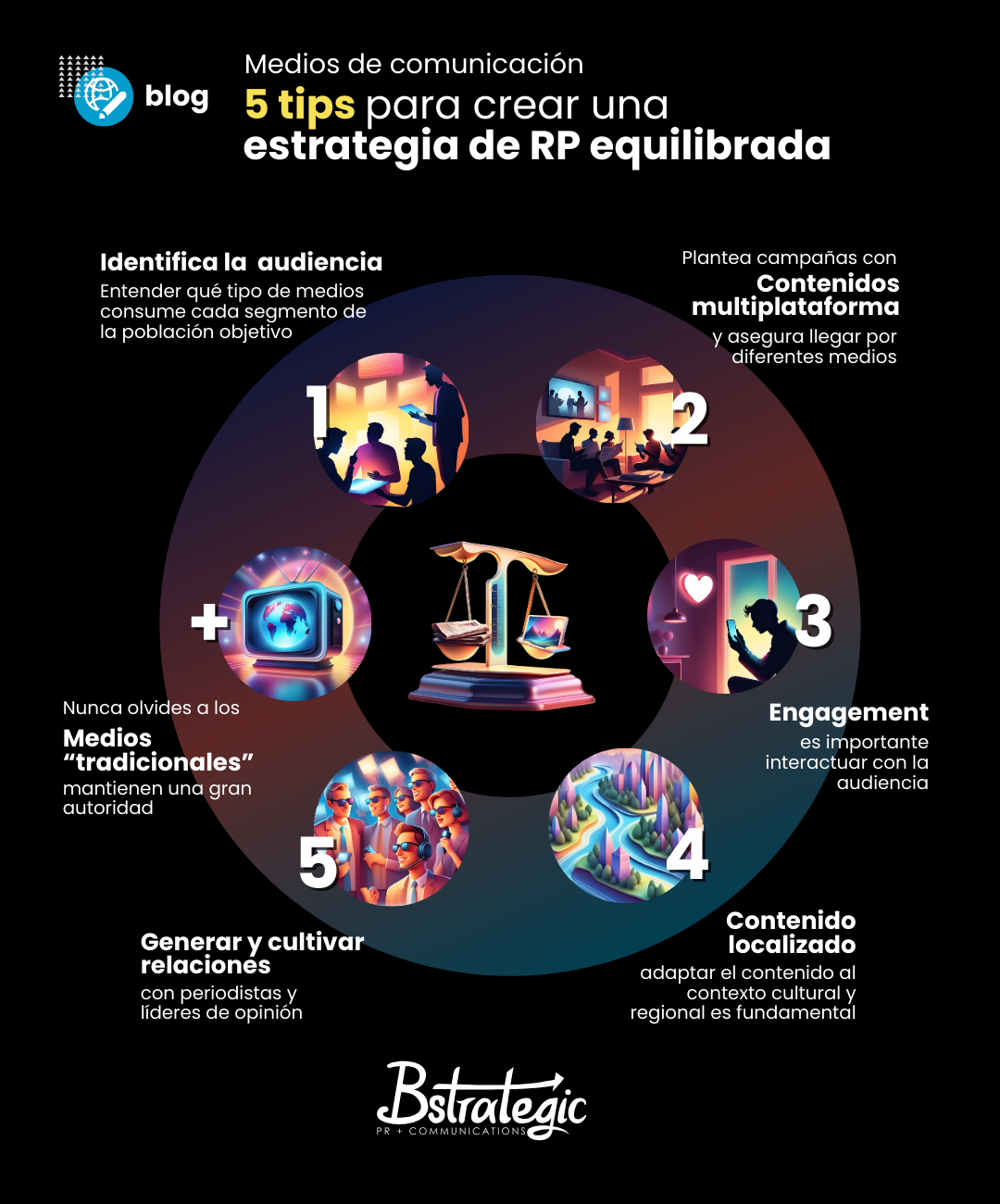 5 tips para una estrategia equilibrada